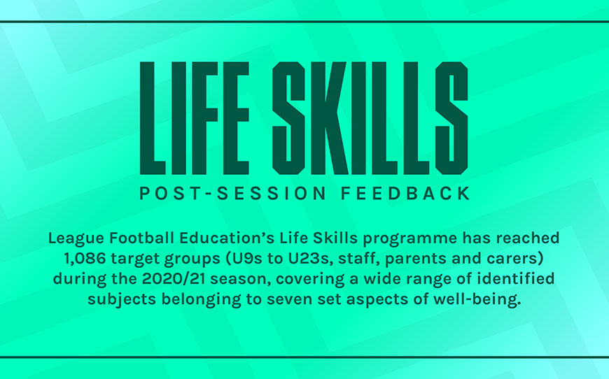 LFE Life Skills Feedback 2020/21